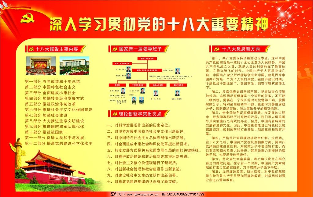 十八大展板图片,人民大会堂 天安门 十八大报告