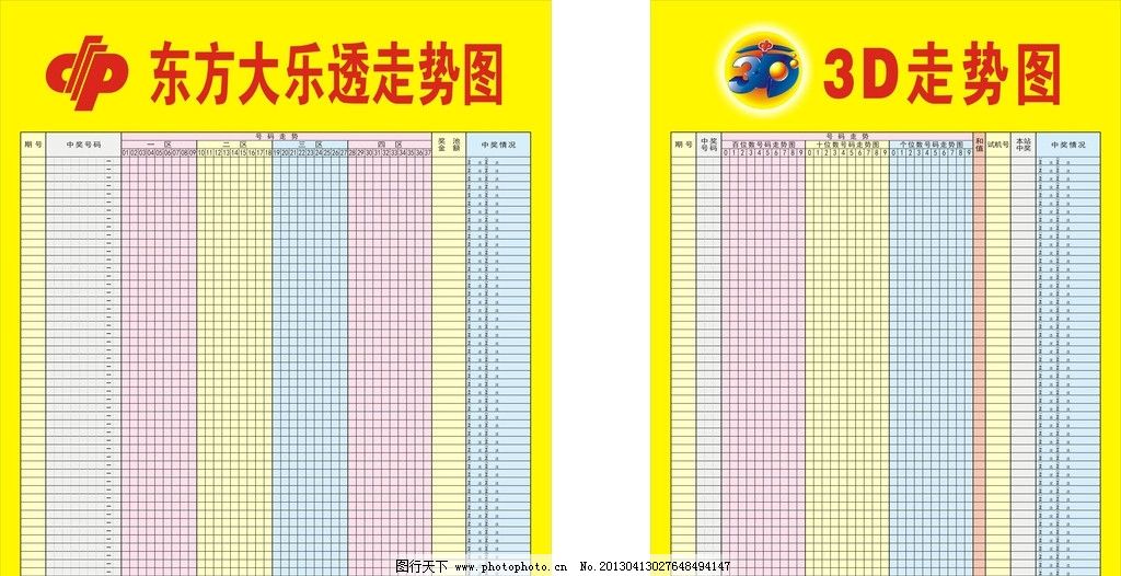 和值走势图等多种类型的中国福利七乐彩走势图