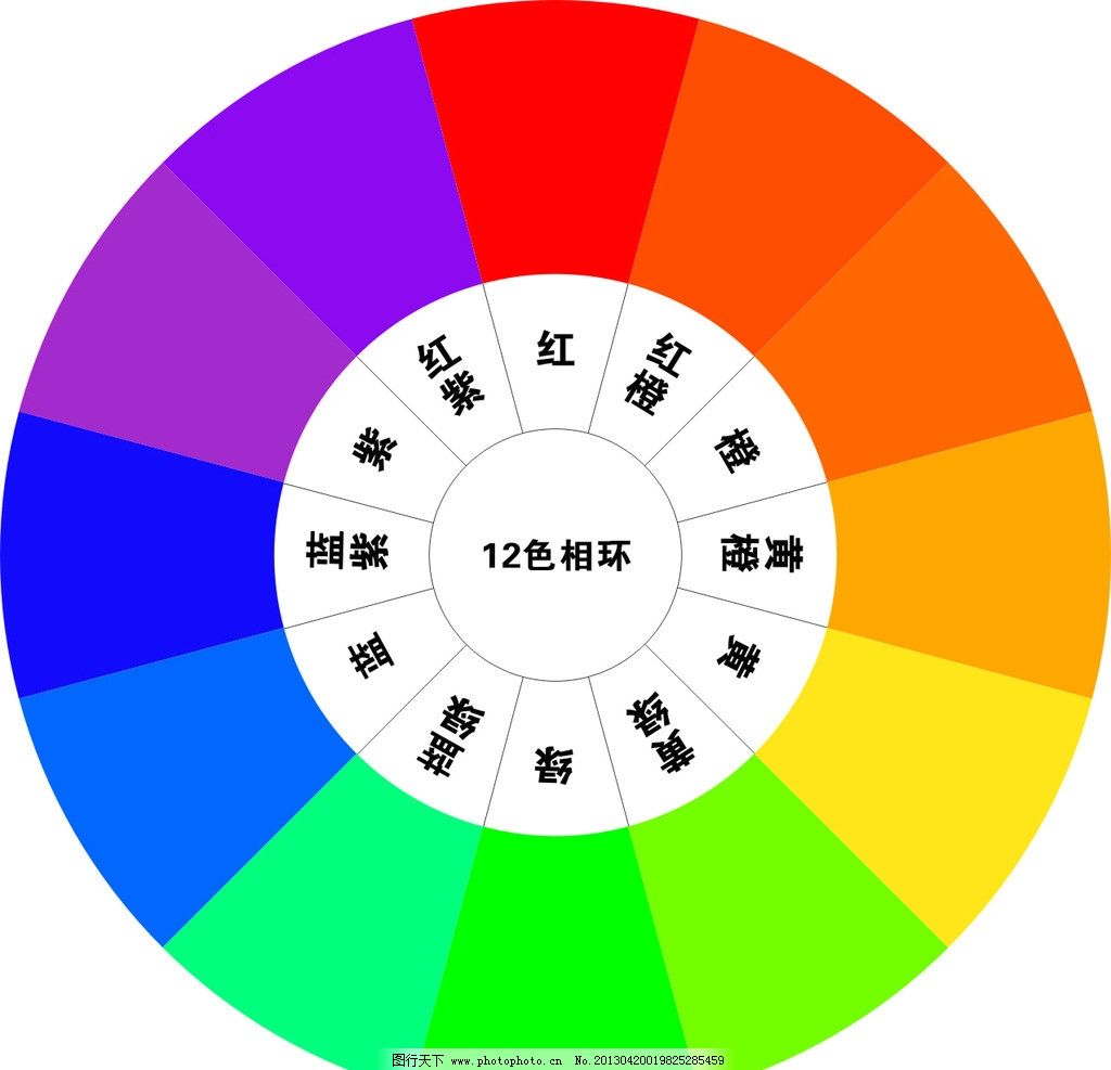 纯黄色 - 在线RGB颜色对照表,16进制RGB颜色代码,RGB,CMYK