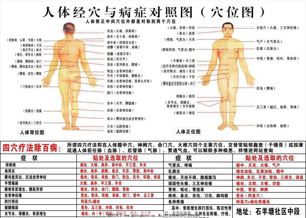 人体穴位图,http:\/\/vod.1100lu.info\/id\/2749\/,日本女间谍遭军统,军统刑讯日本女间谍,军统刑讯女间谍,酷狗上好听的dj嗨曲di电台