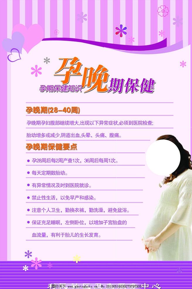 孕早期保健 孕期保健知识 孕晚期保健 孕妇 孕妇展板 孕妇海报