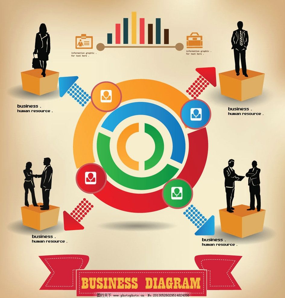 商务人物数据分析