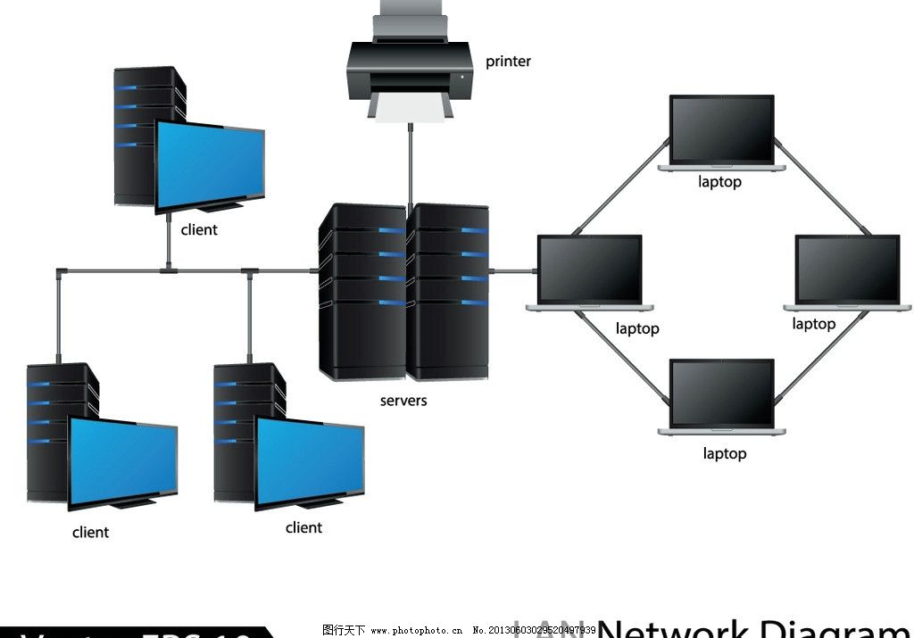 LAN网络图矢量图片,电脑网络标志 组网 现代科