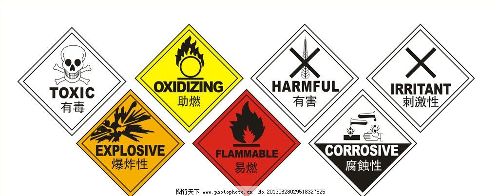 有毒有害化学品标志图片