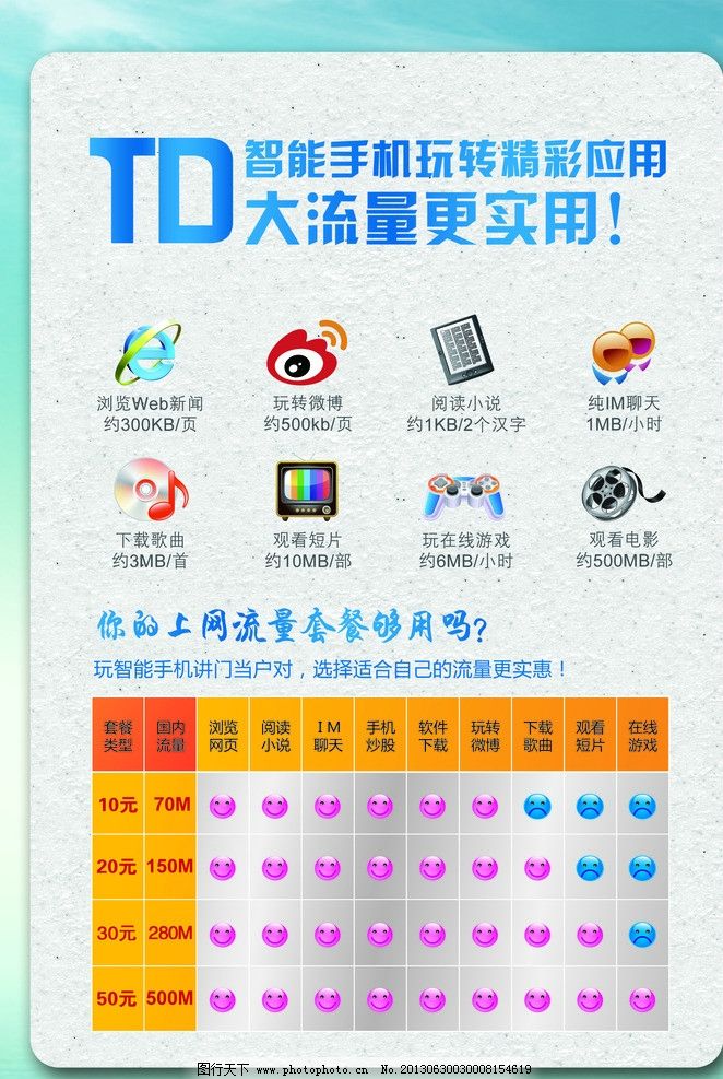 移动推出无限流量套餐_移动流量套餐推荐_移动最划算的流量套餐