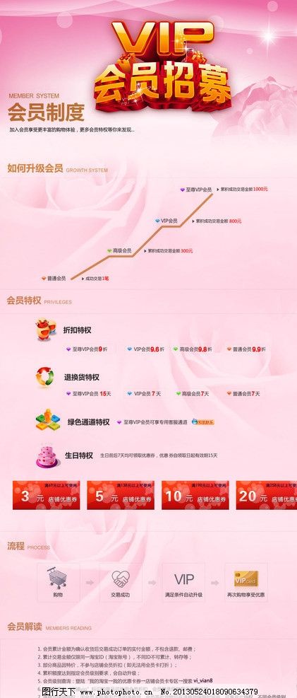 淘宝会员,淘宝会员权益,会员权益,淘宝海报,VIP会员招募,粉色背景,中文模板,网页模板,源文件,72DPI,PSD