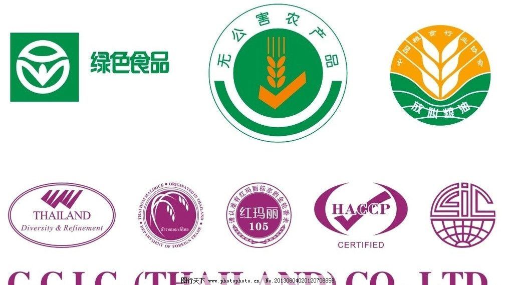 2015-2020年中国无公害蔬菜市场深度评估及投资策略报告